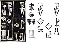 Lugal Urimkima/ Lugal Kiengi Kiuri 𒈗𒋀𒀊𒆠𒈠𒈗𒆠𒂗𒄀𒆠𒌵, "King of Ur, King of Sumer and Akkad, on a votive tablet of Shulgi. The final ke4 𒆤 is the composite of -k (genitive case) and -e (ergative case).[51]