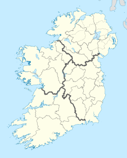 County (Gaelic games) is located in island of Ireland
