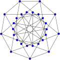 Holt graph