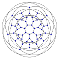 Klein graph