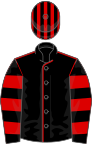 Black, red seams, hooped sleeves, striped cap