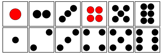Typical facets showing the more compact pip arrangement of an Asian-style die (top) vs. a Western-style die (bottom)