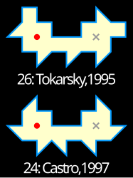 ☎∈ Solutions to the illumination problem by George W Tokarsky (26 sides) and D Castro (24 sides).