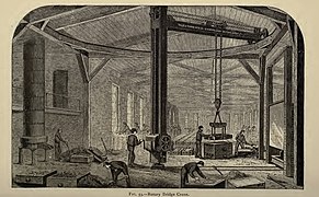 Rotary overhead crane installed in a foundry, ca. 1880