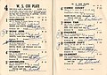 Starters and results of the 1948 W. S. Cox Plate showing the winner, Carbon Copy
