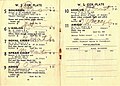 Starters and results of the 1938 W S Cox Plate