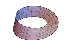 Diagram of Möbius strip