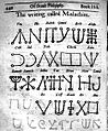 The Malachim Alphabet, from Heinrich Cornelius Agrippa's "De Occulta Philosophia", english edition.