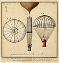 André-Jacques Garnerin's parachute