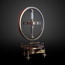 An 1850 Pouillet Tangent Galvanometer on display at Musée d'histoire des sciences de la Ville de Genève