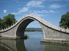 Jade Belt Bridge at the Summer Palace, Beijing