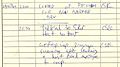 Log of the first message sent on the ARPANET
