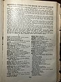 Book of Knowledge 1919 Vol 20, General Index Start