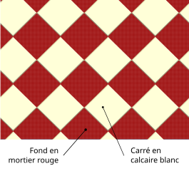 Damier de carrés rouges et blancs assemblés en pointe.