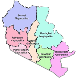 Divisions of Nawalparasi West