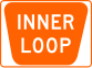 Inner Loop (Rochester) route marker