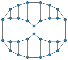 Halin graph with one 16-vertex face, two 10-vertex faces, and all other faces having 3 to 5 vertices