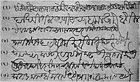 Signatures of the Marathas line 4 is the handwriting of Balaji Bajirao.