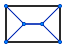 The graph of a triangular prism