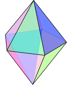 A 3D object showing a translucent pentagonal bipyramid visualising the Schoenflies notation.
