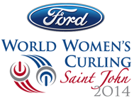 2014 World Women's Curling Championship