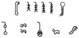 Grouping of dependent glyphs. These include navigational concepts, Pleiades (6 notches) and Orion's Belt (3 notches).