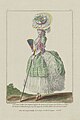 Jeune Dame ... vêtue en Polonoise, French, Gallerie des Modes, 1779. Museum of Fine Arts, Boston, 44.1400.